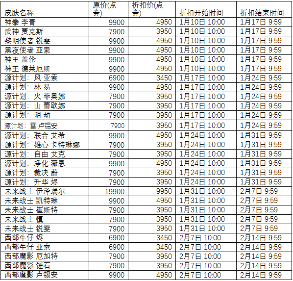 LOL征程2020精选皮肤限时五折 TC辅助网www.tcsq1.com4682