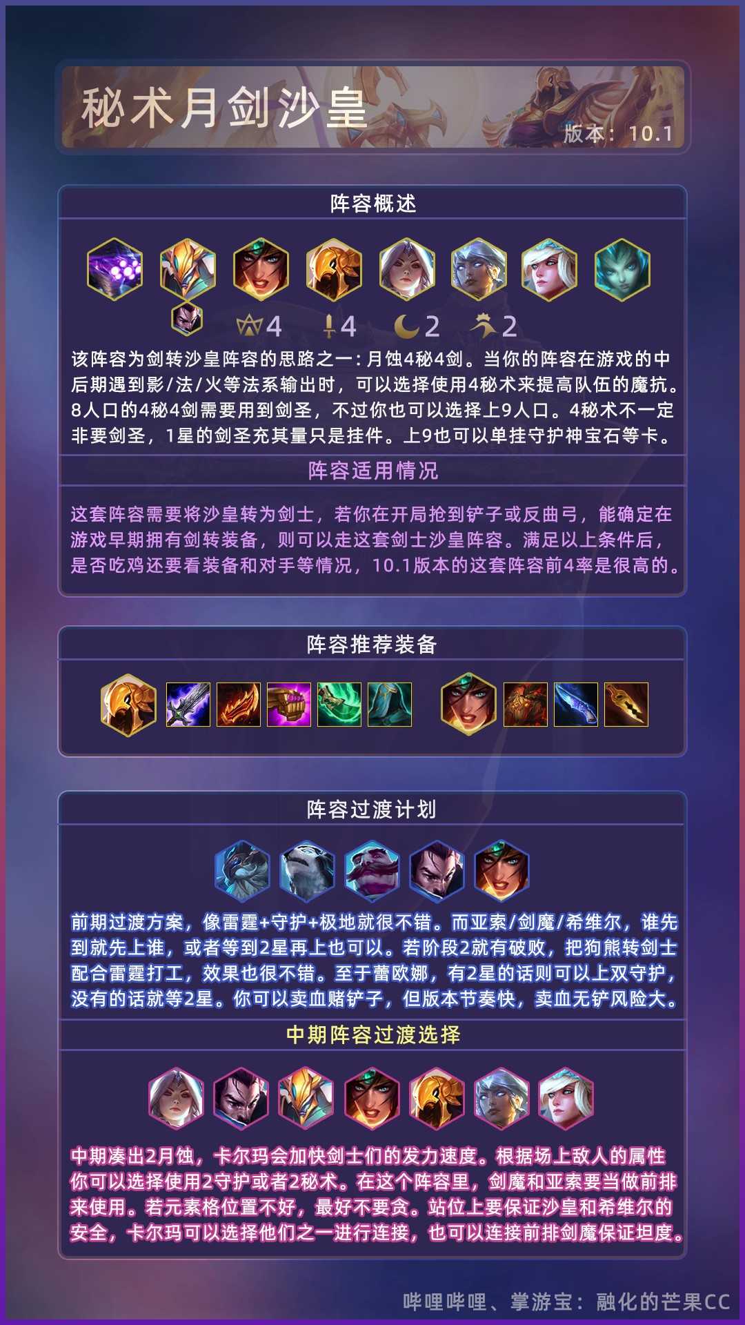 云顶攻略-10.1沙皇剑崛起 4秘4剑流沙皇剑攻略！ TC辅助网www.tcsq1.com5872