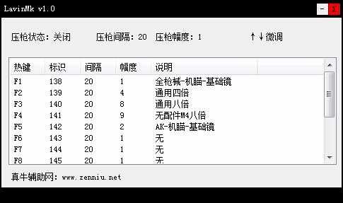 绝地求生压枪软件LavinMk 1.0 永久免费版 支持大部分吃鸡游戏 TC辅助网www.tcsq1.com4328