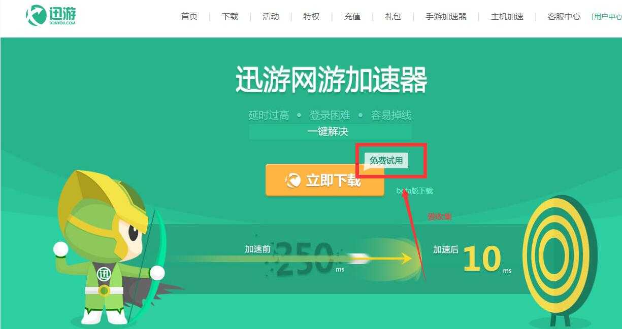 阻击疫情迅游加速器免费用 TC辅助网www.tcsq1.com3935