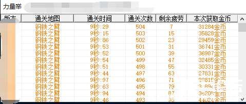 力量举全功能手动+自动版超稳 力量举吧,什么是力量举,力量举,郑博远力量举,毛晨雨力量举,TC辅助网www.tcsq1.com5695