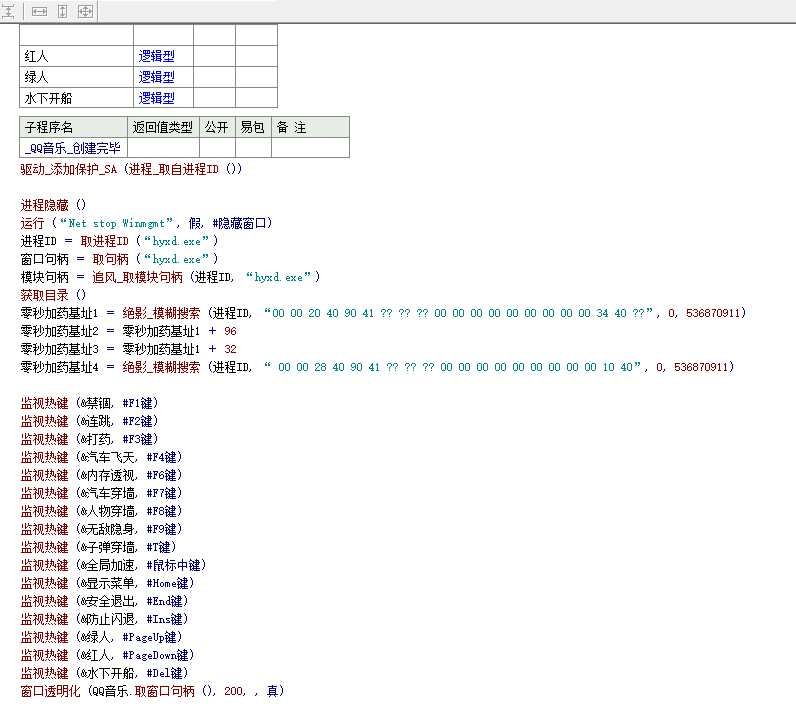 狗行动21变态功能开源 TC辅助网www.tcsq1.com6826
