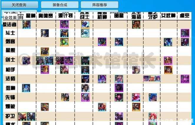 LOL星辰云顶多功能游戏助手v6.4破解版 TC辅助网www.tcsq1.com4904