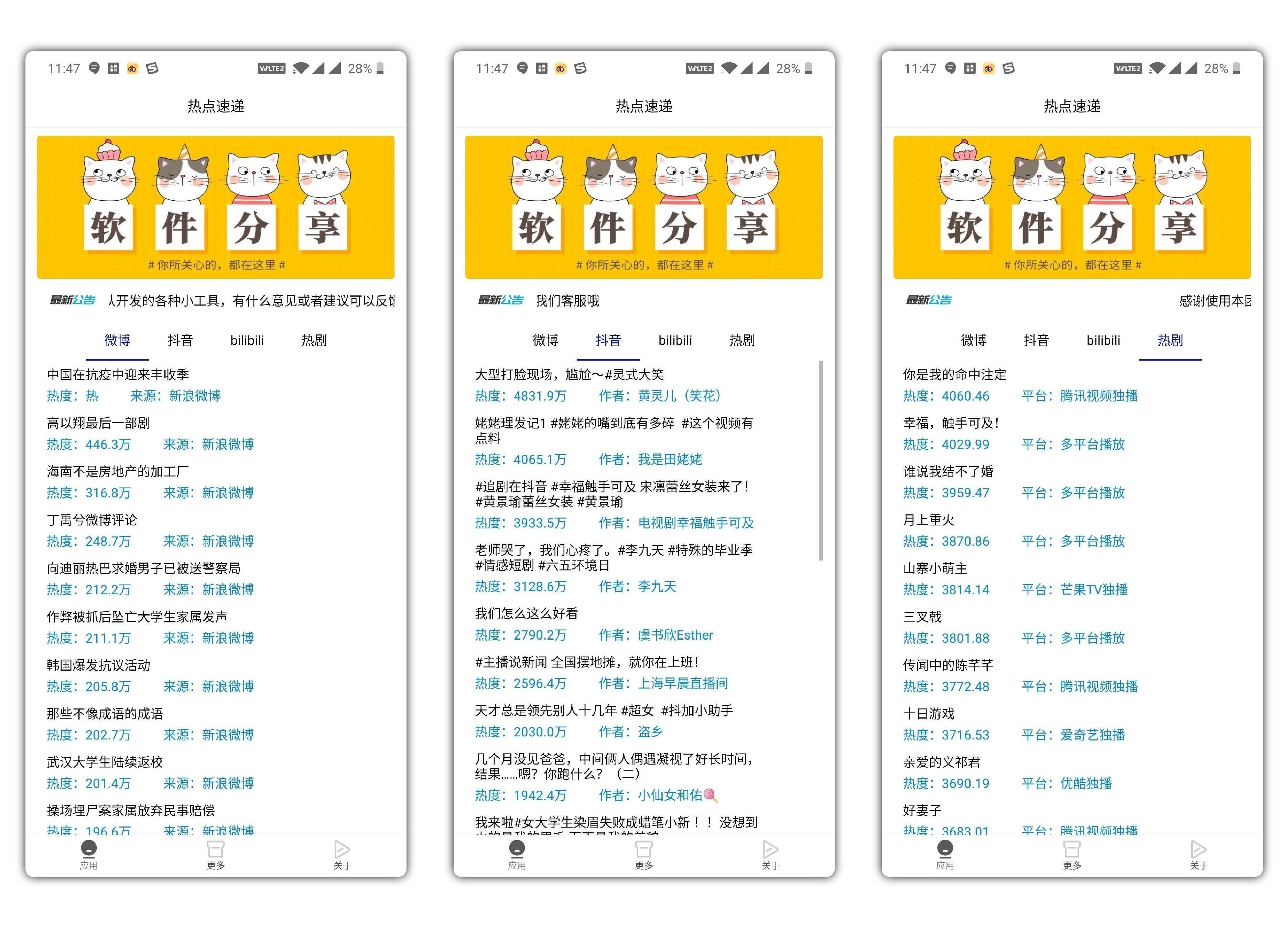 热点速递 集成了微博、抖音、B站等多平台为一体！ TC辅助网www.tcsq1.com7506
