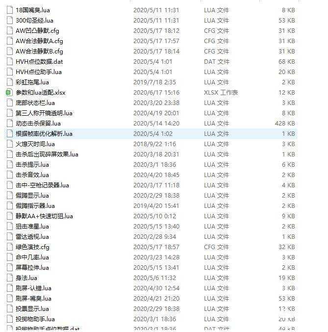 CSGO最强演技辅助-AimWareV5参数分享 TC辅助网www.tcsq1.com901