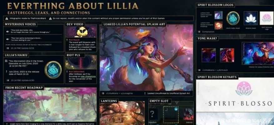 LOL新英雄Lillia疑似泄露 TC辅助网www.tcsq1.com2186