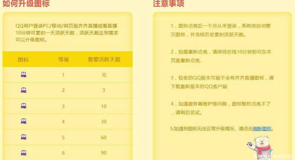 点亮QQ齐齐直播图标 秒点 TC辅助网www.tcsq1.com8136