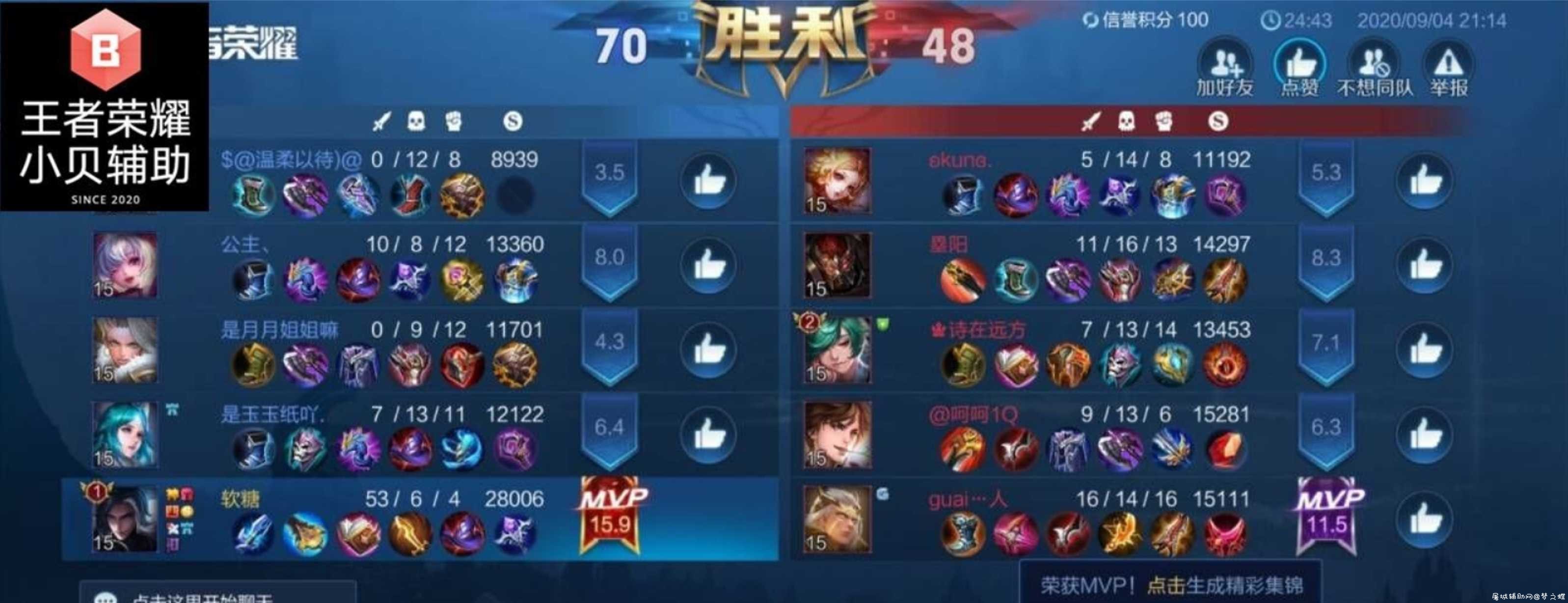 王者荣耀小贝分身内透绘制多功能辅助 TC辅助网www.tcsq1.com8807