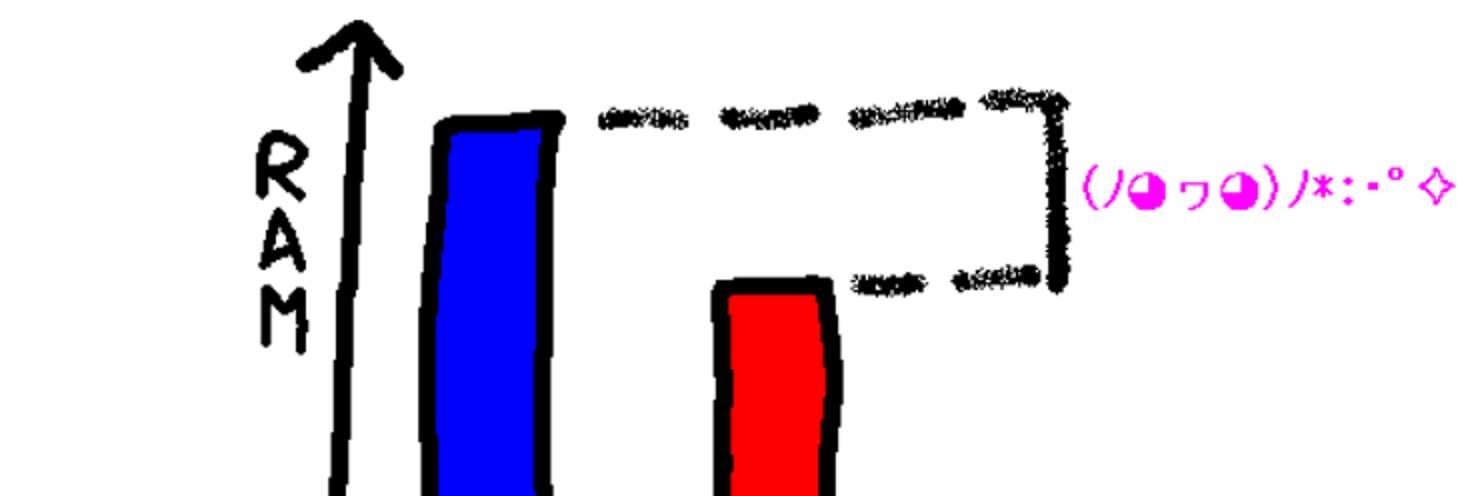 我的世界FoamFix减少内存使用MOD[1.14-1.8] TC辅助网www.tcsq1.com8814