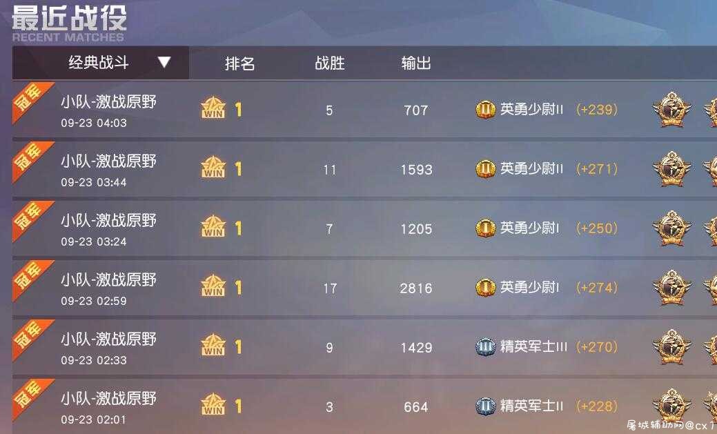 HYXD多功能狗哥专属辅助稳定奔放 TC辅助网www.tcsq1.com5759