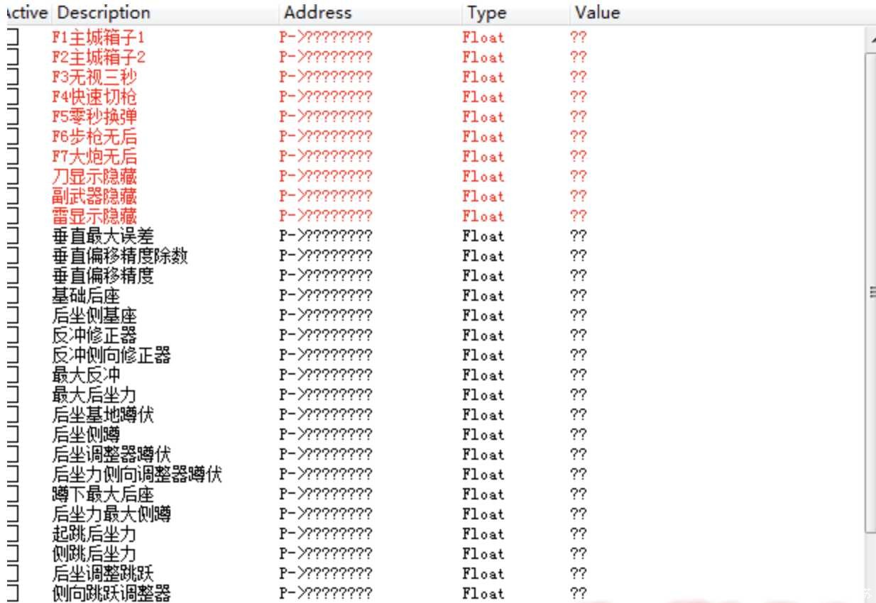逆战竞技功能CT+全武器一个点无后CT TC辅助网www.tcsq1.com4285
