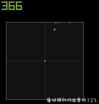 csgo最新DavidRadar外部绘制雷达 官匹随便演 (5e 完美 自行测试) TC辅助网www.tcsq1.com1348