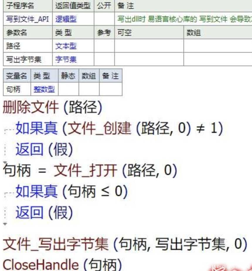 360报毒易语言部分解决方法 TC辅助网www.tcsq1.com5807