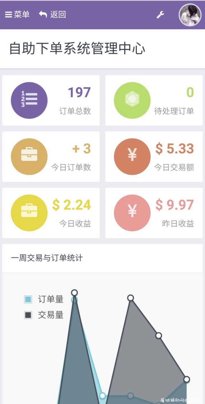 代刷网无后门源码分享+搭建教程 TC辅助网www.tcsq1.com8665