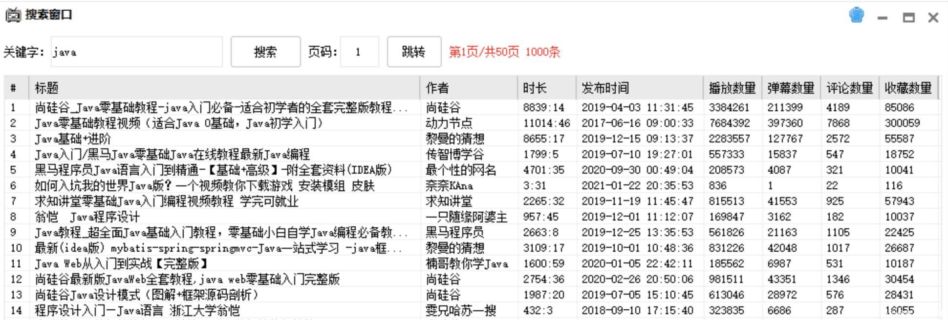 哔哩哔哩视频下载器 TC辅助网www.tcsq1.com2787