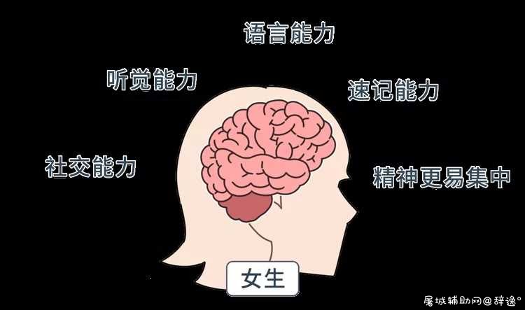 女生哪里最敏感？ TC辅助网www.tcsq1.com2727
