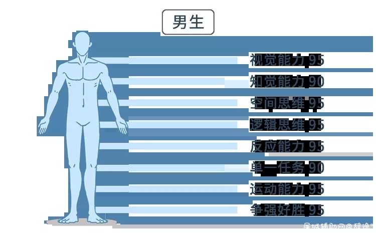 女生哪里最敏感？ TC辅助网www.tcsq1.com5278