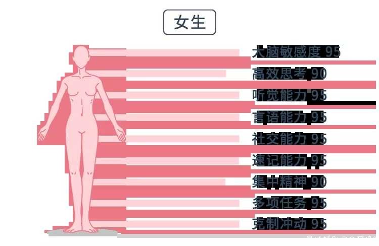 女生哪里最敏感？ TC辅助网www.tcsq1.com7759