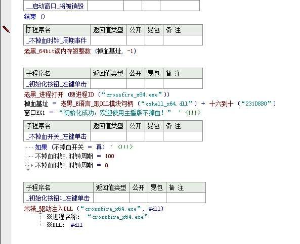 不掉血and无检测人物源码 TC辅助网www.tcsq1.com2820