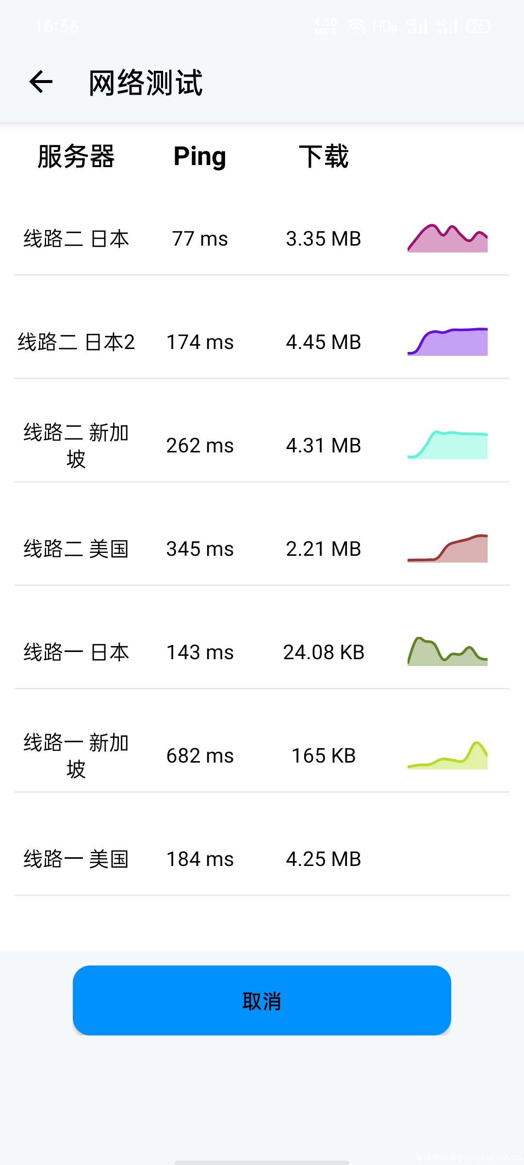 银河VPN破解版 TC辅助网www.tcsq1.com8541