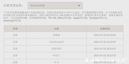 原神抽卡记录分析工具 TC辅助网www.tcsq1.com5723