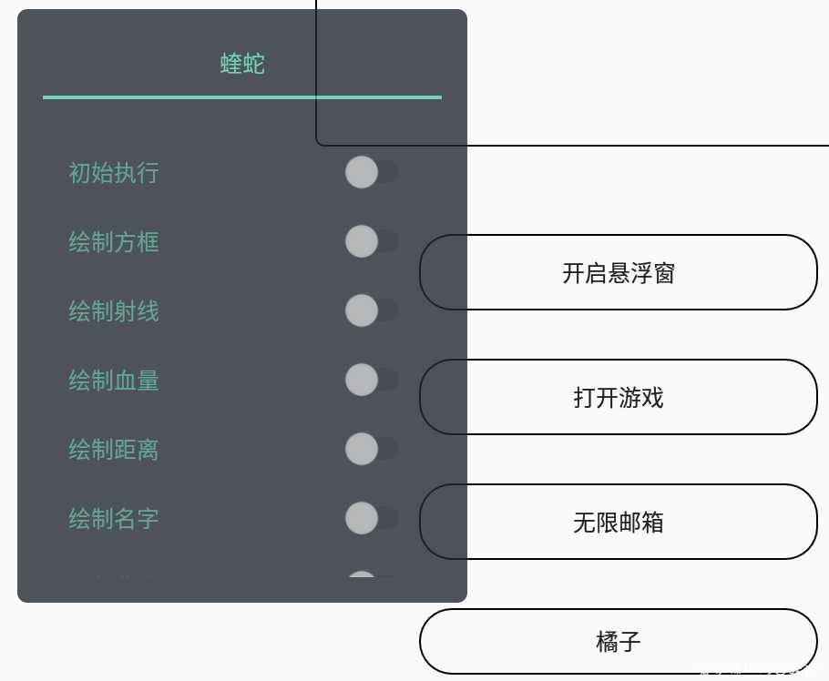 和平精英手游-蝰蛇1.3单板绘制助手破解版 TC辅助网www.tcsq1.com3843
