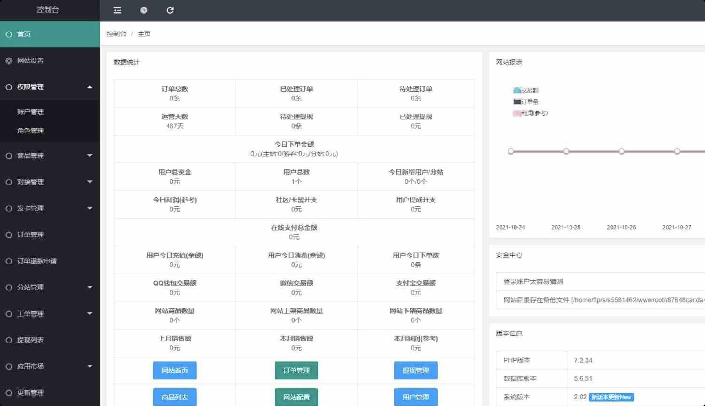 风吹雨代刷发卡商城多模板源码+搭建教程 TC辅助网www.tcsq1.com4167