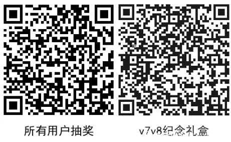 腾讯视频9周年抽随机天数会员 TC辅助网www.tcsq1.com1182