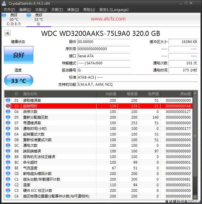 磁盘信息检测 CrystalDiskInfo 8.14.2 绿色版 TC辅助网www.tcsq1.com5054