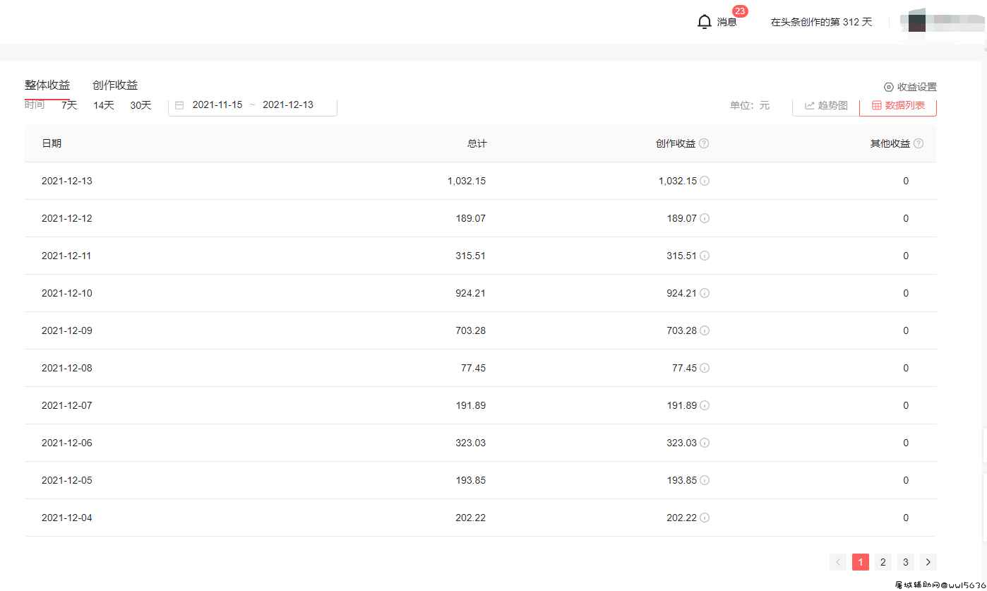 最新抖音搬运可以做吗“卡道具”玩法拆解 TC辅助网www.tcsq1.com1290