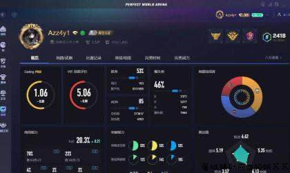 CSGO小姨子完美单透辅助破解版 TC辅助网www.tcsq1.com3485