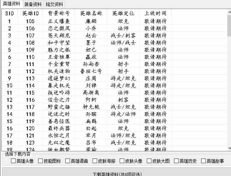 王者荣耀资料采集器 英雄、铭文和装备 TC辅助网www.tcsq1.com6419