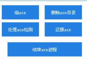 逃跑吧少年MB全能过ACE工具破解版 TC辅助网www.tcsq1.com1088
