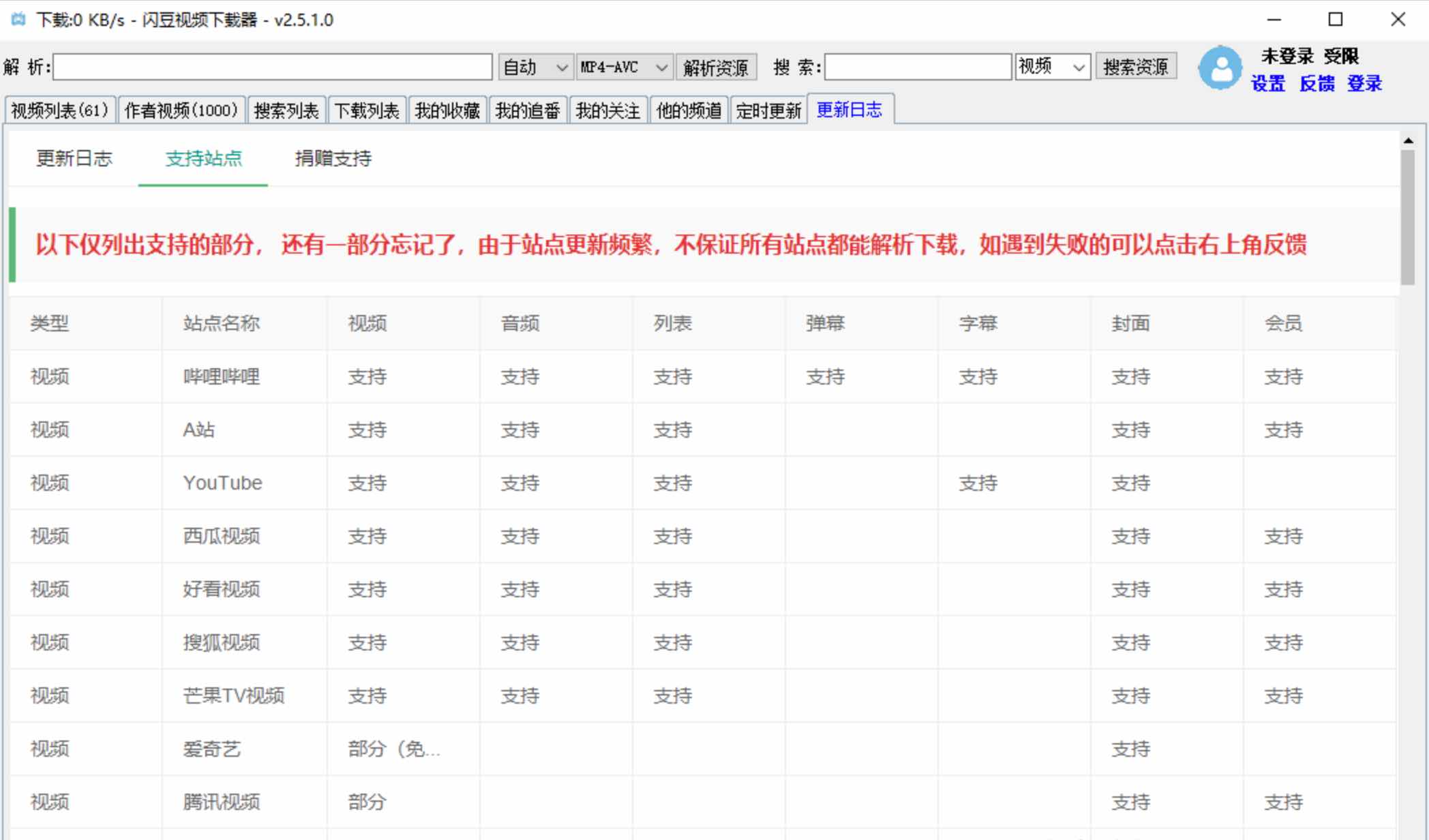 闪豆多平台视频下载器v2.9.2强大的视频下载工具 TC辅助网www.tcsq1.com9294