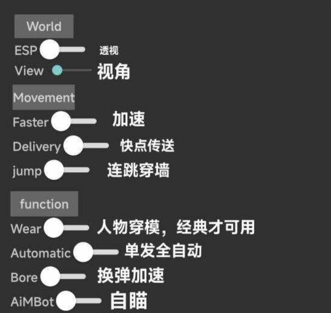 香肠派对JS绘制自瞄加速多功能插件v1.0 TC辅助网www.tcsq1.com1303