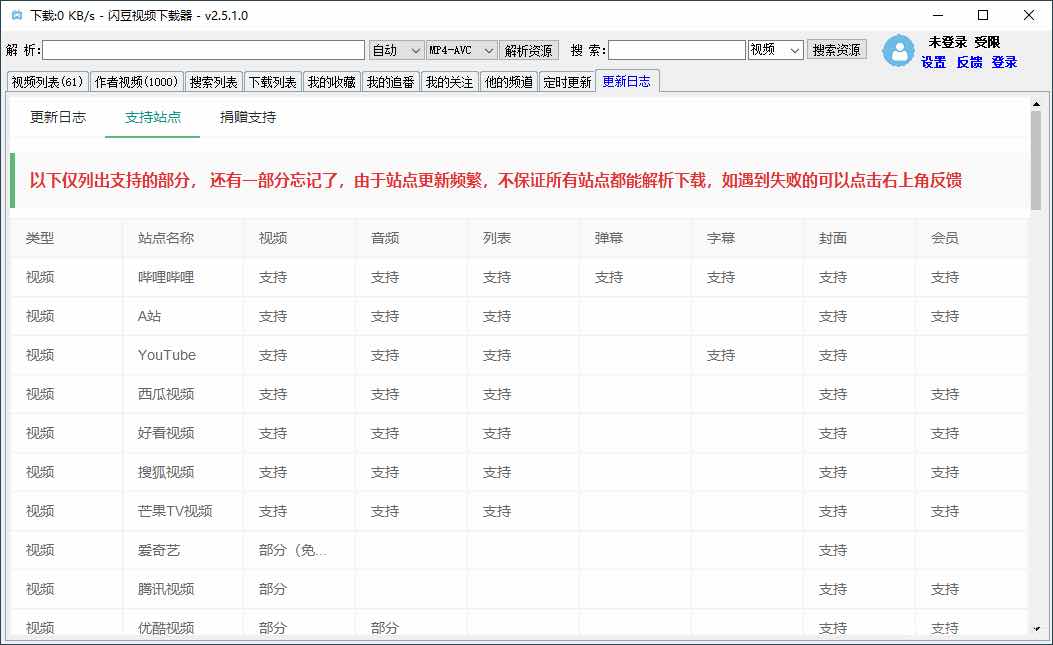闪豆多平台视频下载器v3.3.0DYKSBZ视频批量下载器 TC辅助网www.tcsq1.com7619