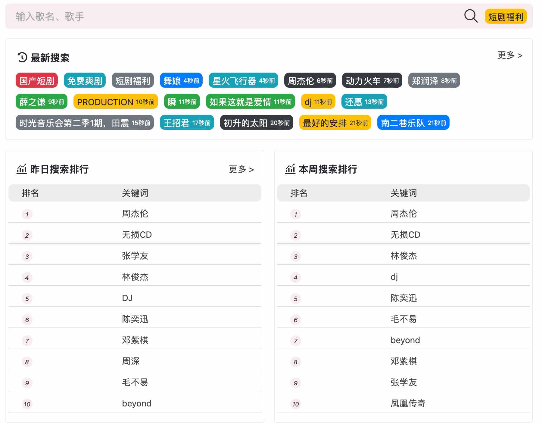 所有无损音乐免费下载网站~ TC辅助网www.tcsq1.com3152