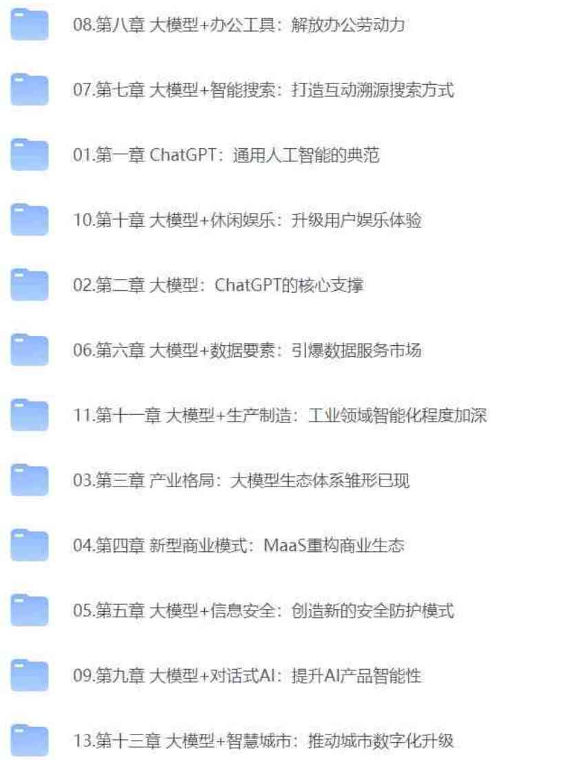 ChatGPT大模型 技术场景与商业应用(2024) TC辅助网www.tcsq1.com2688