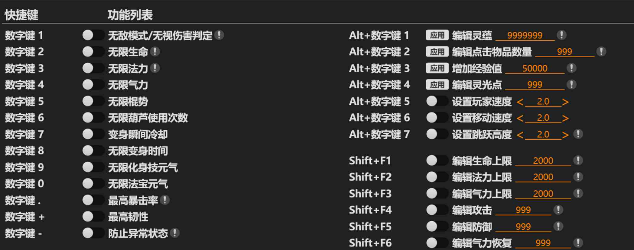 《黑神话：悟空》三十五项免费修改器v1.0 TC辅助网www.tcsq1.com2337