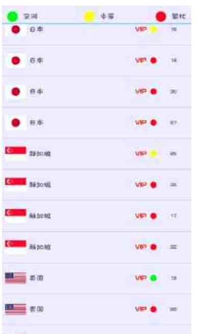 海鸥加速器破觧版6.5.4 TC辅助网www.tcsq1.com6960