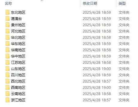 五一假期旅游攻略大全更新至2025年4月份 TC辅助网www.tcsq1.com8214