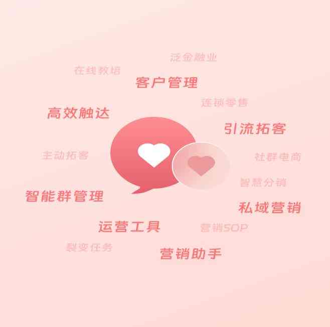 小爱群发v2.0.1会员版 超好用的多功能营销工具 TC辅助网www.tcsq1.com2851