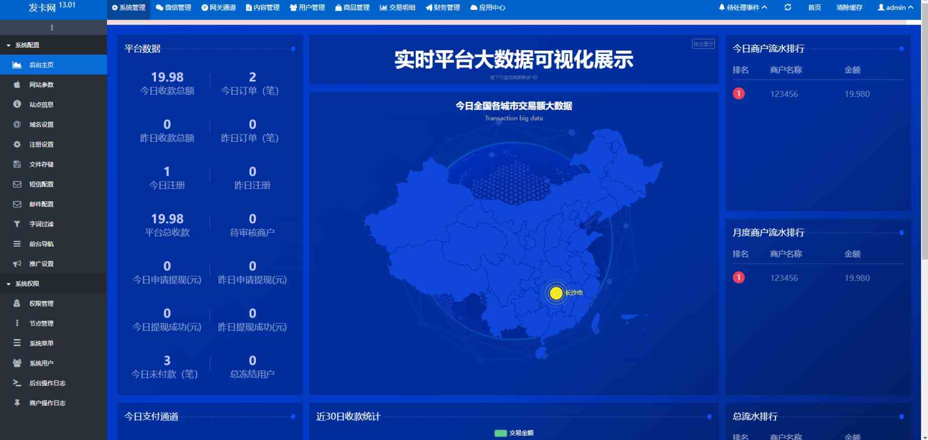 鲸发卡企业级发卡系统修复版源码v13.01 TC辅助网www.tcsq1.com537