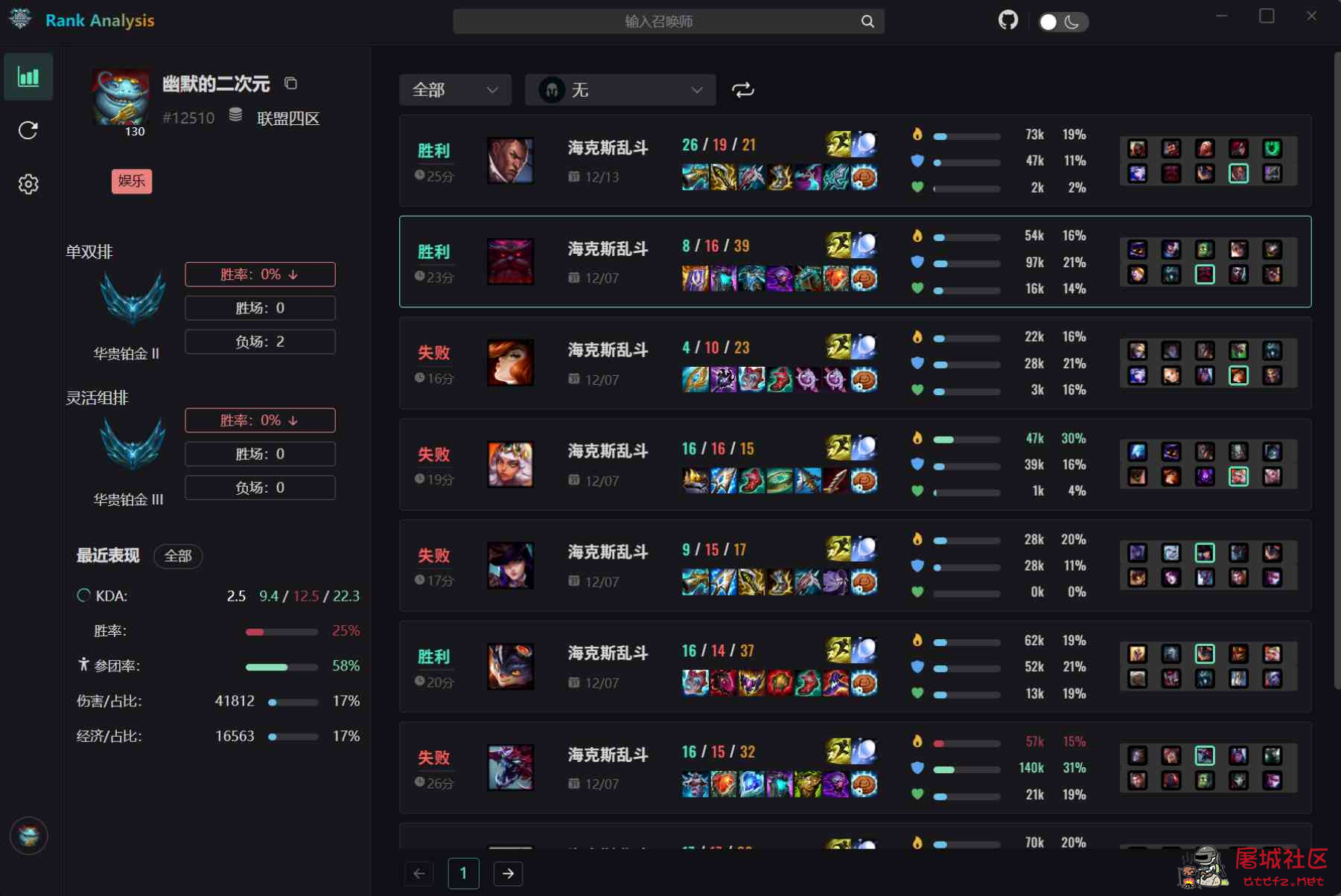 LOL-Rank Analysis英雄联盟战绩查询工具1.9.3 TC辅助网www.tcsq1.com7351